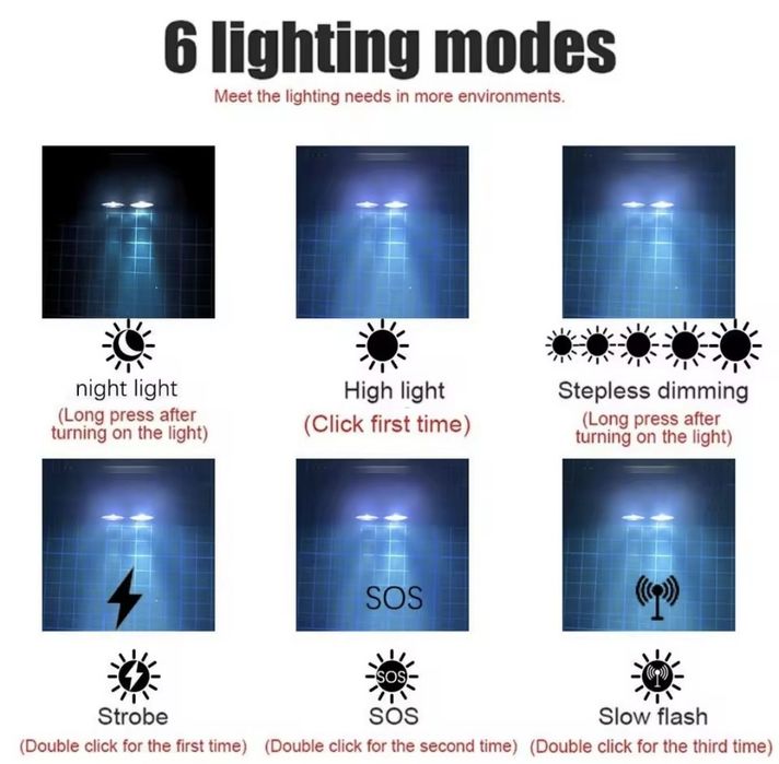 Металевий налобний ліхтарик