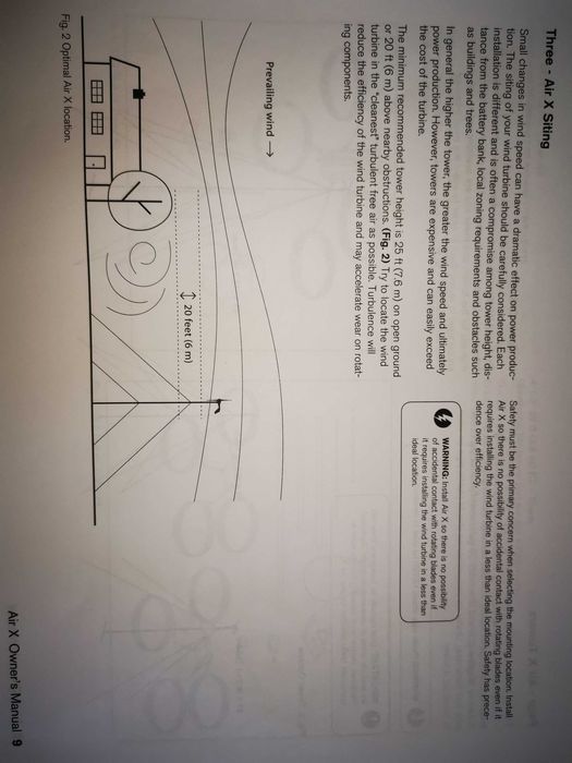 Aerogerador 400W Air X 400 Made in USA