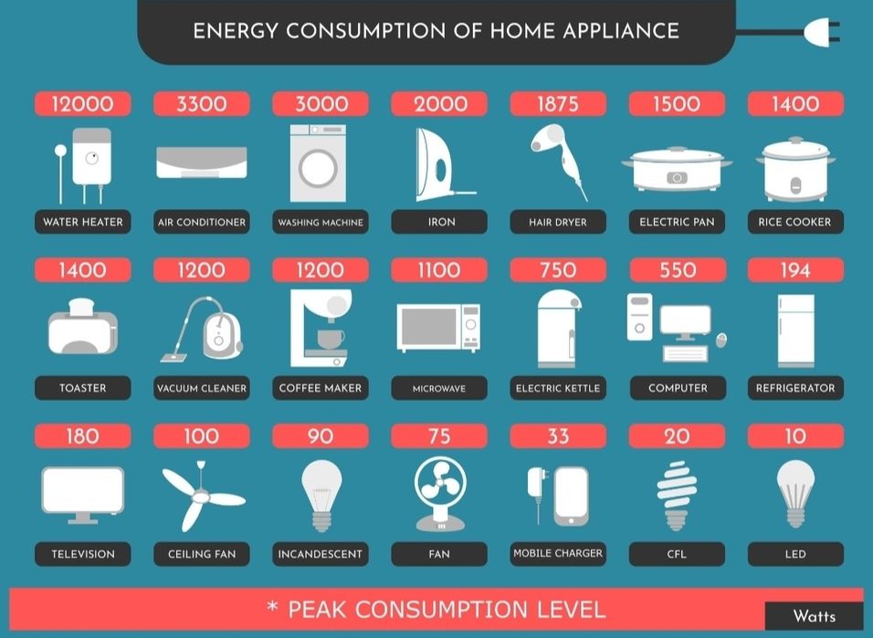ДБЖ. ‼️ 6000VA - 4200/4600W‼️