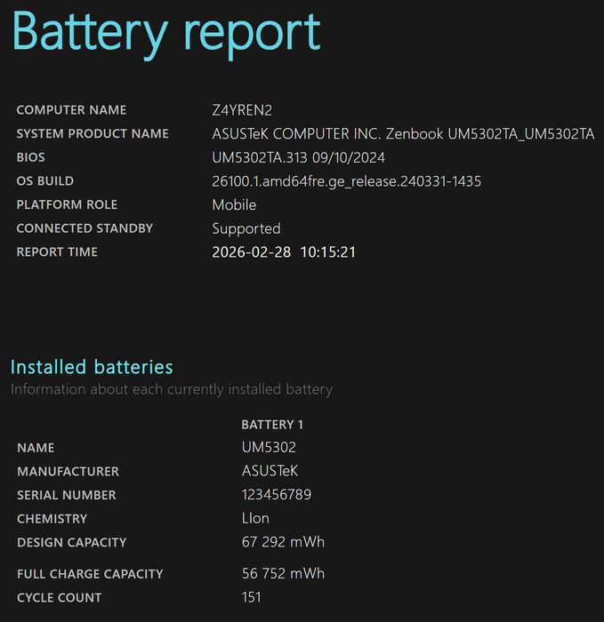 Asus Zenbook S13 R7-6800U/16GB/1TB/OLED Norweska Klawiatura