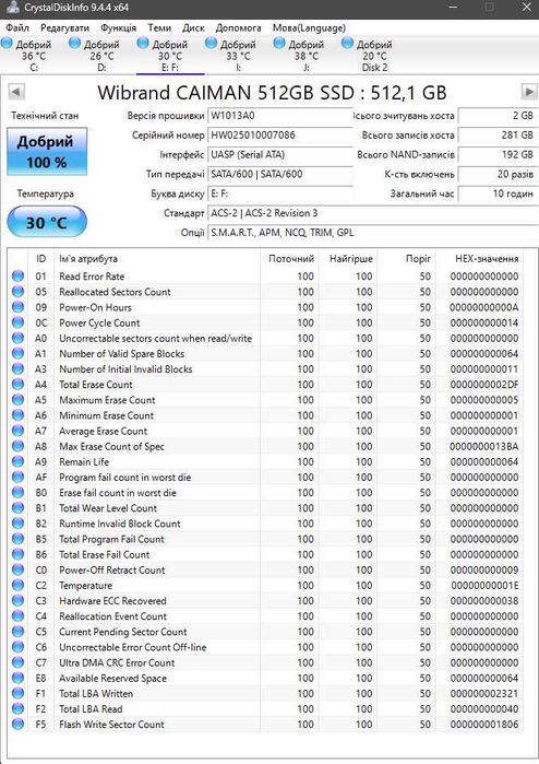 SSD накопичувачі 2.5" 256-1024 ГБ