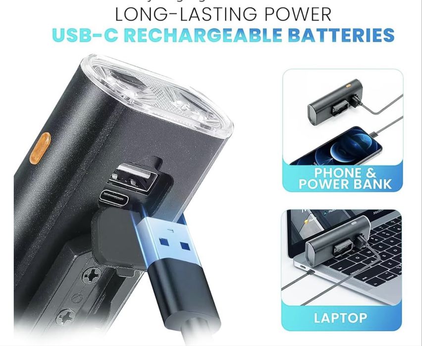 Набір велосипедних ліхтарів NYOM