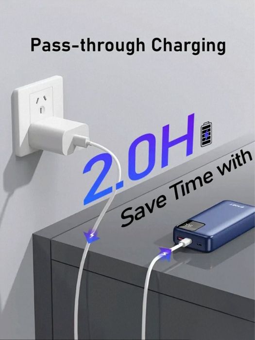 ‼️Павербанк EAGET EP19 20000mAh‼️