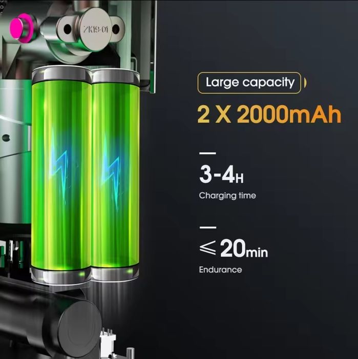 Compressor portátil novo