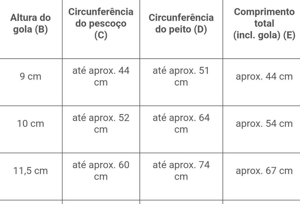 Impermeável para  cão