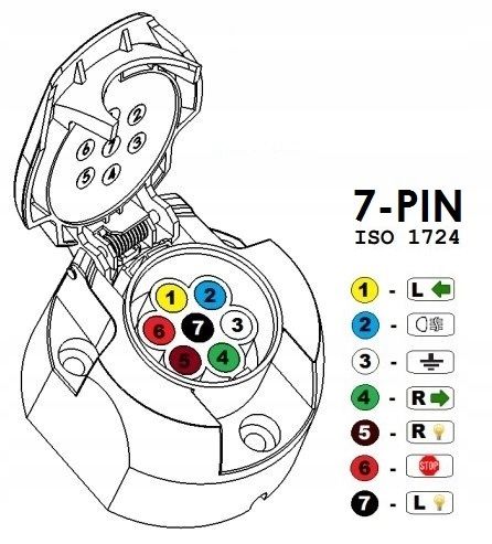 nowy hak holowniczy +moduł 7pin vw passat b6 cl vi