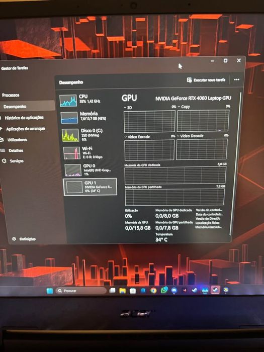 Acer nitro 5  rtx 4060
