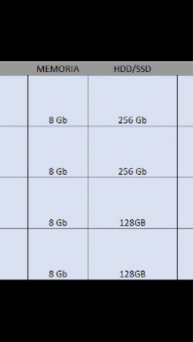 Macbooks pro 2017 a vendas