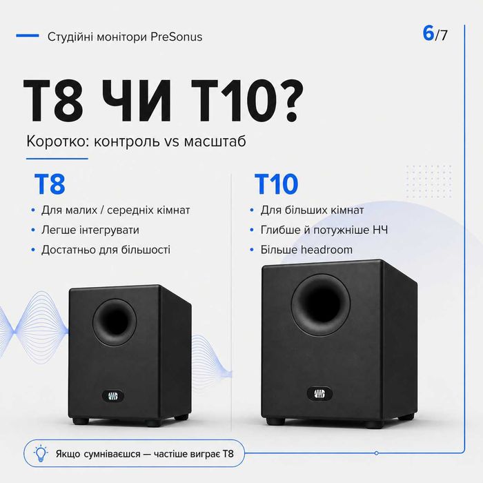 Студійні монітори Presonus Eris E5 / E8 XT + сабвуфери T8 / T10