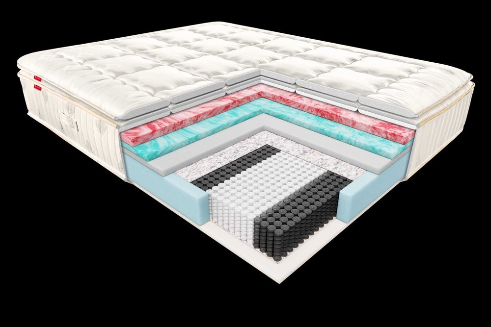 NOWOŚĆ Materac Bosquo by Janpol INTENSO-Najlepsza oferta w AleMaterace