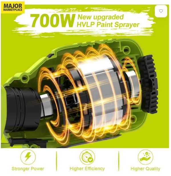 Elektryczny pistolet do malowania 700W, 4 dysze, 1200ml