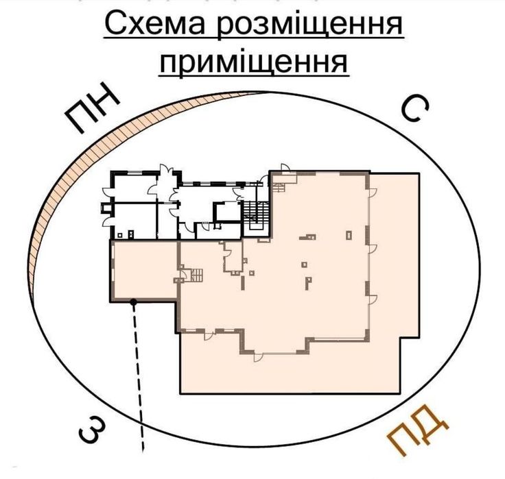 Оренда ексклюзивної комерційної локації в самому центрі Білої Церкви.