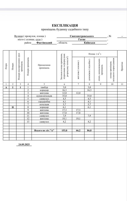 Будинок с. Гатне,  Теремки 185000 Власник