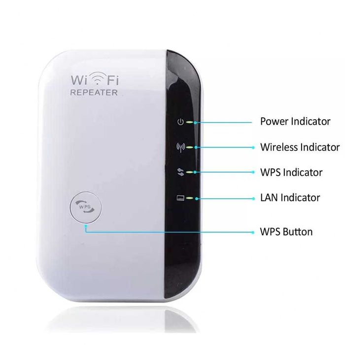 Wifi Wireless Repeater64284542510467124