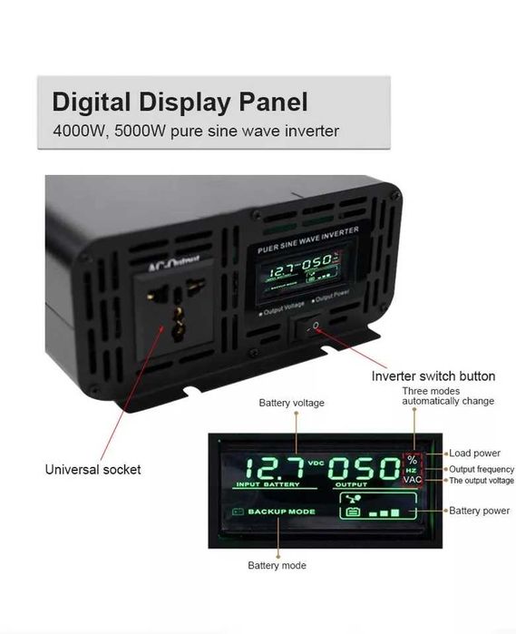 Інвертор 12в 220в 5000Вт Чистий сінус