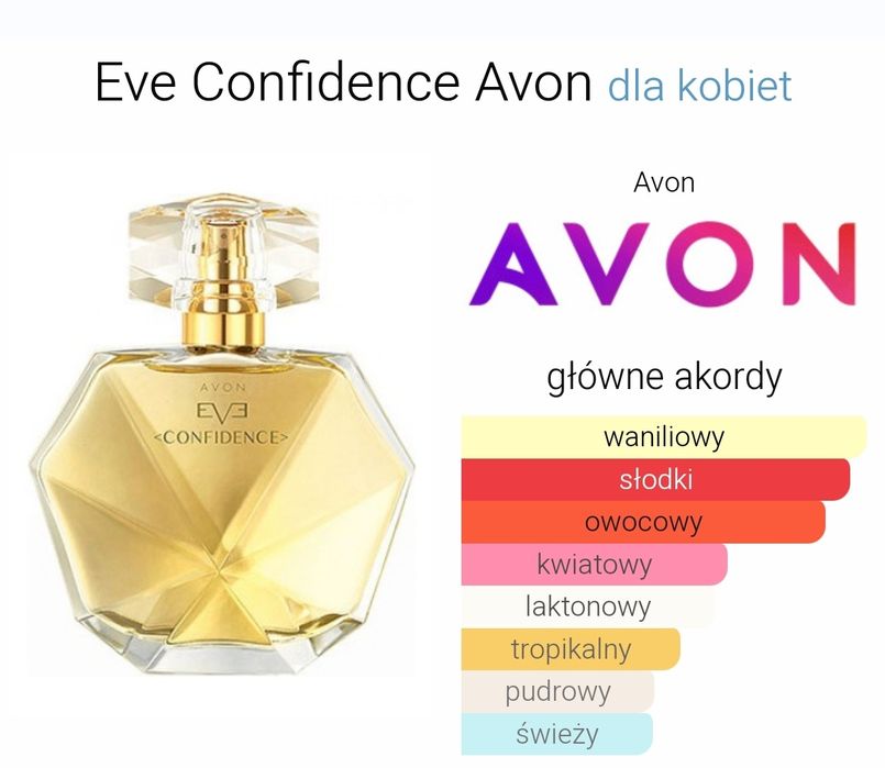 Zestaw Avon Eve Confidence