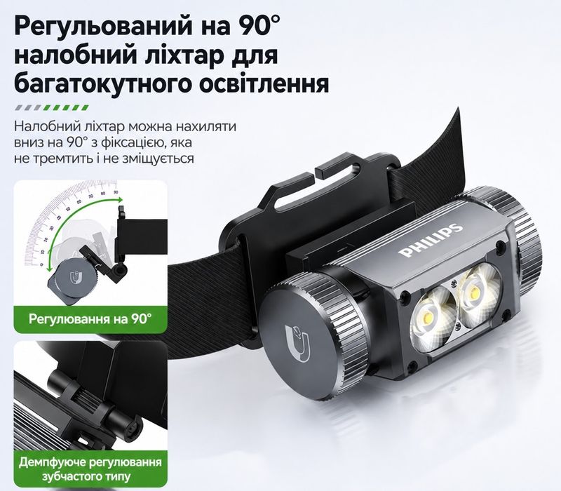 Фонарик  налобный Philips SFL 3351RH. Магнитное крепление.