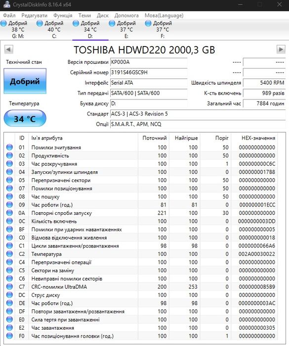 Жорсткий диск Toshiba 2TB/5400 rpm/128 mb cache