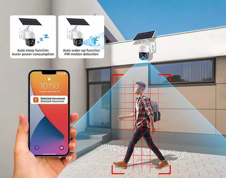 Câmara Vídeo Vigilância TUYA 360º Bateria/Solar Sem Fios WiFI (NOVO)