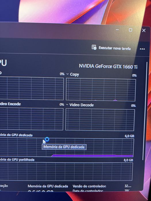 Nvidia  asus rog gtx 1660 ti