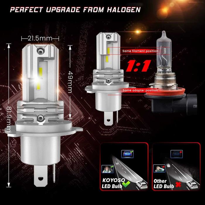 Koyoso - LED Automotiva - H4 - 10.000Lm - 6500K - 50W