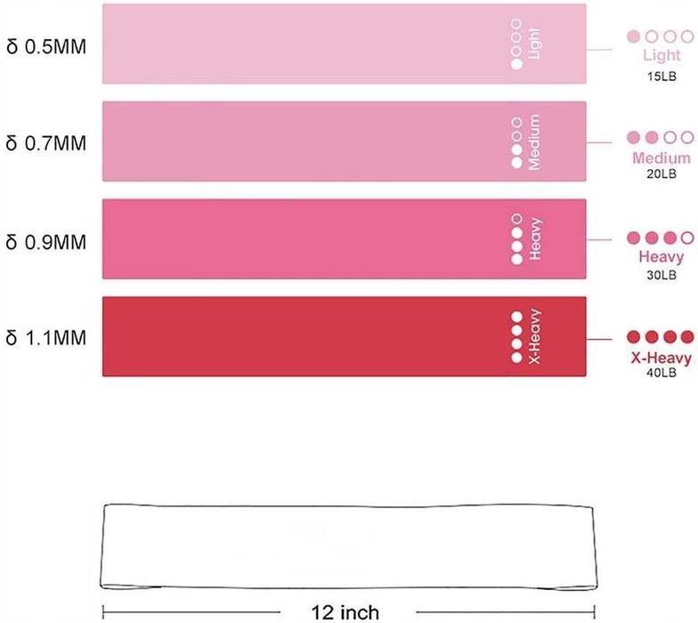 Zestaw 4 gum oporowych do ćwiczeń pasy + etui