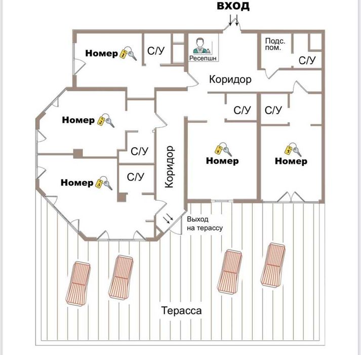 Продам действующий мини-отель