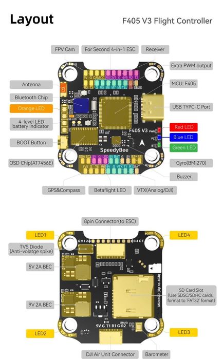 Полетный контроллер SpeedyBee F405 V3 с регулятором скорости