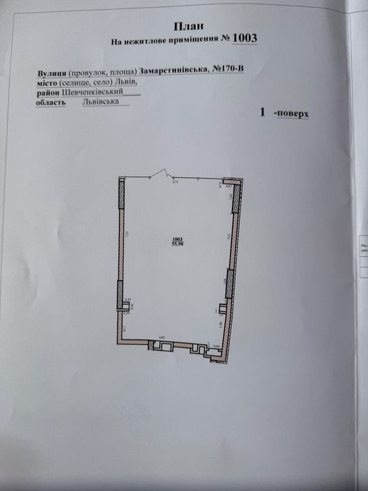 Оренда комерційної нерухомості