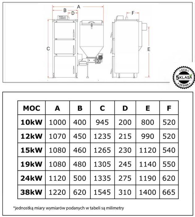 Kocioł Piec CO na pellet, drewno, groszek Uniwersal Power 24kW