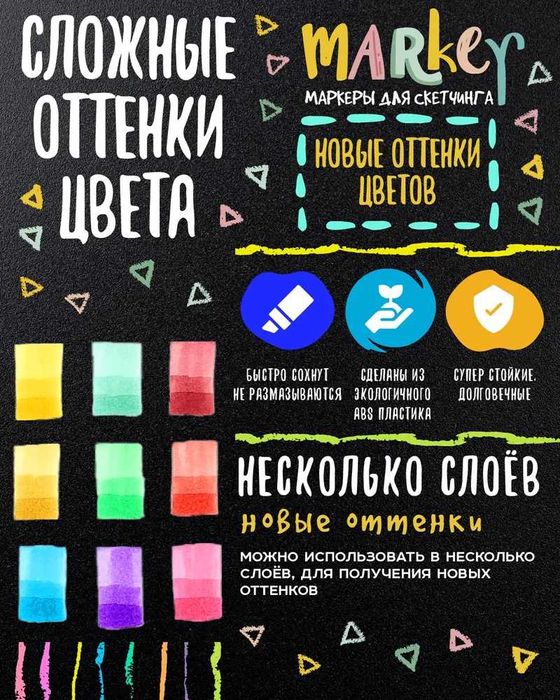 Супер подарок ребенку! Огромный набор скетч-маркеров 168 штук!