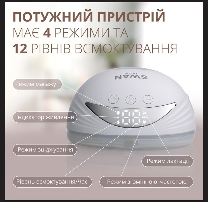 Молоковідсмоктувач електричний  Swan Baby Smart Lacto X2 Hands Free