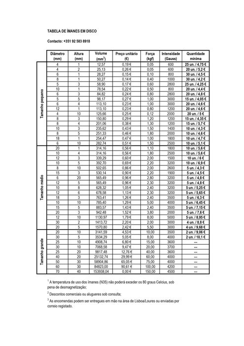 Mag Portugal - Venda e aluguer de ímanes em neodímio (ímãs, ímans)