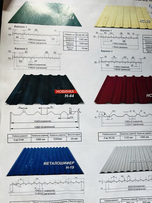 Срочно!Профнастил-Металлочерепицца!