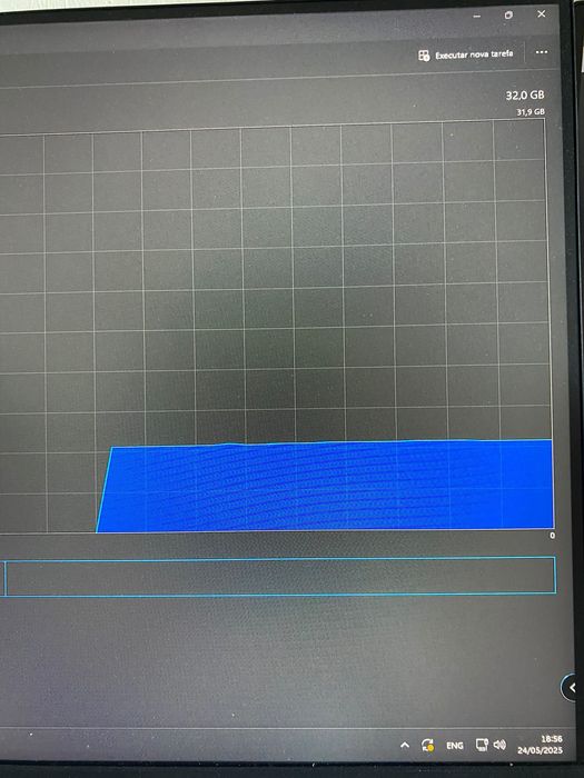 Pc gamer, ryzen7 5700x, RTX 4070super