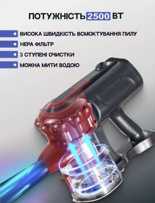 Пилосос Crownberg CB-672 (2500 Вт) колбовий — Повний комплект, коробка!