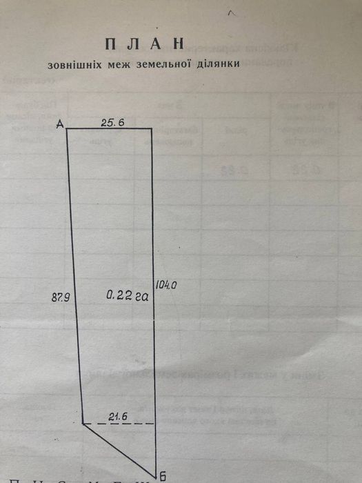 Продам участок 22сот