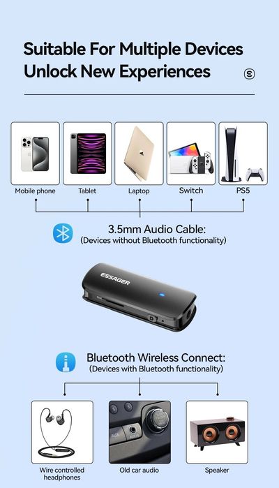 Bluetooth 5.3 приёмник,  адаптер aux, аудио блютуз, воспроизведение TF