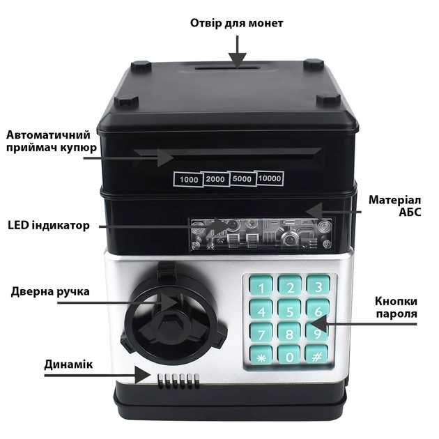 Электронная копилка Number Bank, сейф c кодовым замком