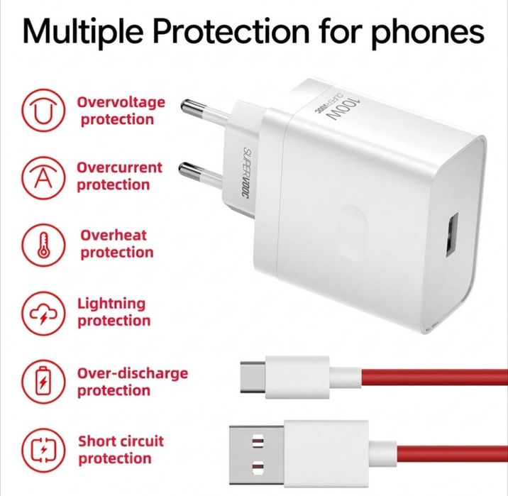 Продам Новий зарядний пристрій Supervooc 100W.Oneplus, Realme,Oppo.