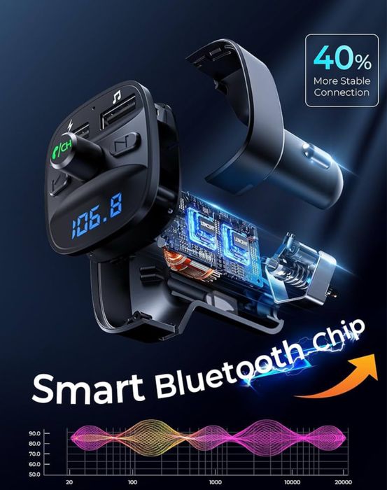 Lencet T25 Transmiter samochodowy bluetooth