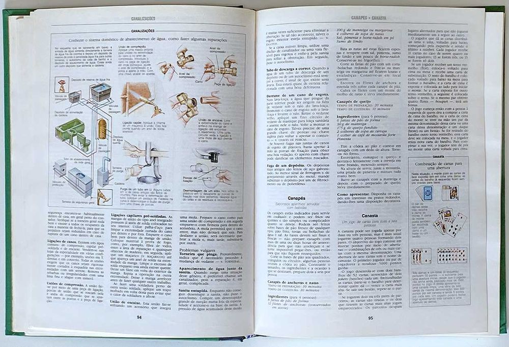 How to Do Almost Everything - Reader's Digest Selections64409266234241121