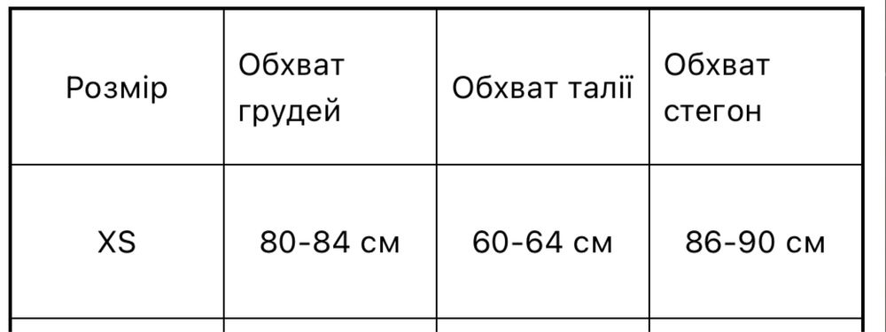 Джинсові шорти Coosh