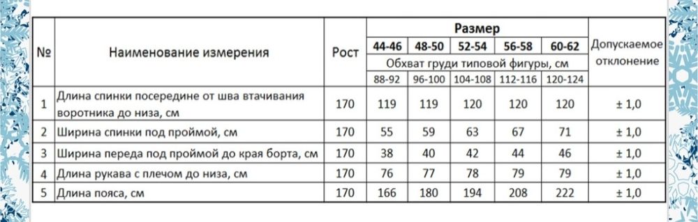 Халат флісовий на запах