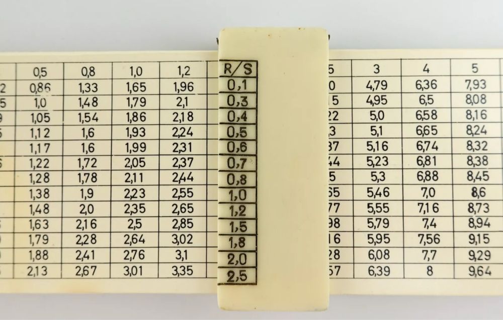 Лінійка для розрахунку довжини розгорти + паспорт + чохол, 1974