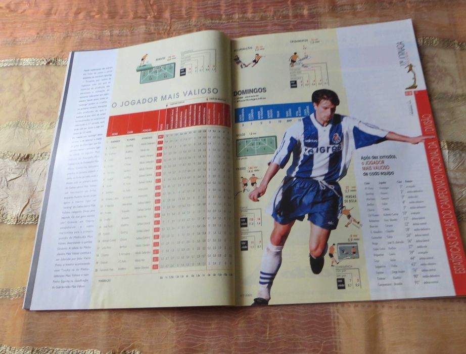 Revista Futebol Jogo Estrelas -Capa: O dia do Futebol profissional