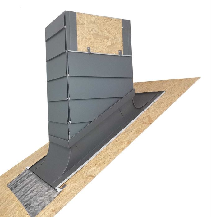 obróbki blacharskie  profesjonanie