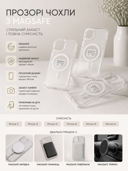 Чехол на IPhone 13/14/13Pro/17
