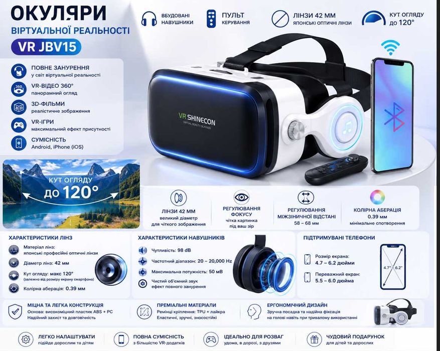 Окуляри VR вр віртуальної реальності шолом з навушниками пультом НОВІ