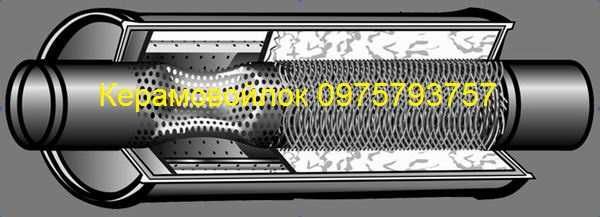 Вогнетривка Керамічна вата для резонатор, каталізатор прямотоку